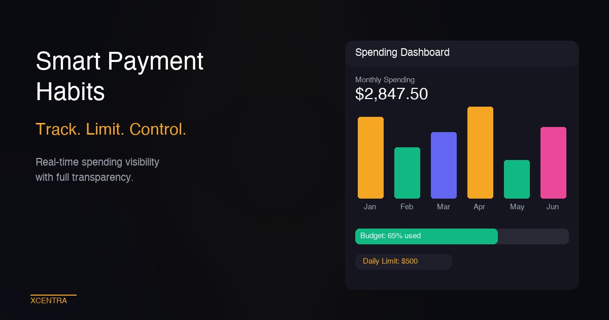 Smart Payment Habits Start with One Choice: Control